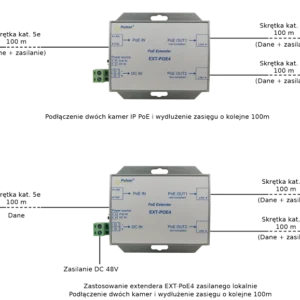 extender poe do 2 kamer ip pulsar ext poe4 48v 2afba9a68bde4d13822371785e3e61a3