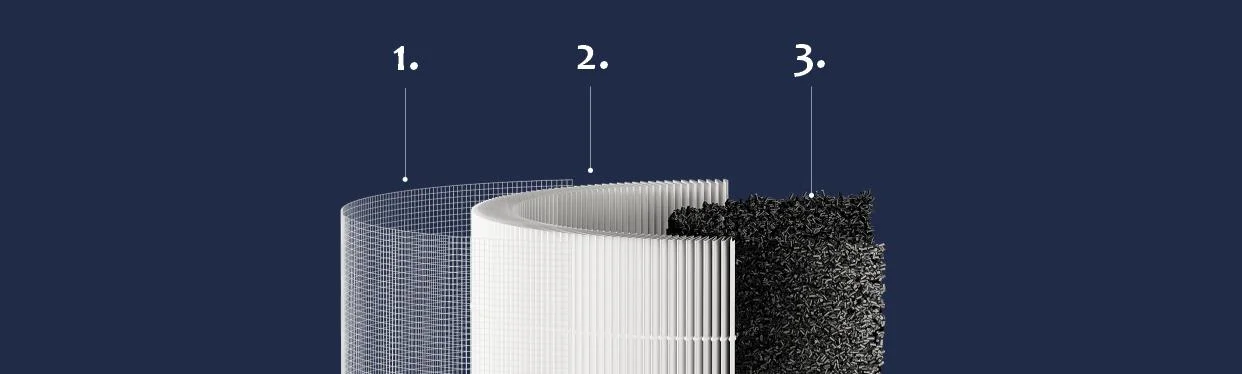 Filtr do oczyszczacza Xiaomi Air Purifier 4 Compact - jeden filtr o trójwarstwowej konstrukcji, skuteczne oczyszczanie!