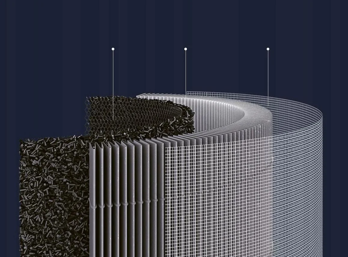 Zapasowy filtr HEPA do oczyszczacza powietrza Xiaomi Smart Air Purifier 4 Pro - Twój pomocnik w walce o czyste powietrze