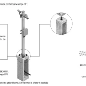 fundament prefabrykowany ats fp1 pod sup ats b534d25d41a541a4a1937b4478d2c1e1