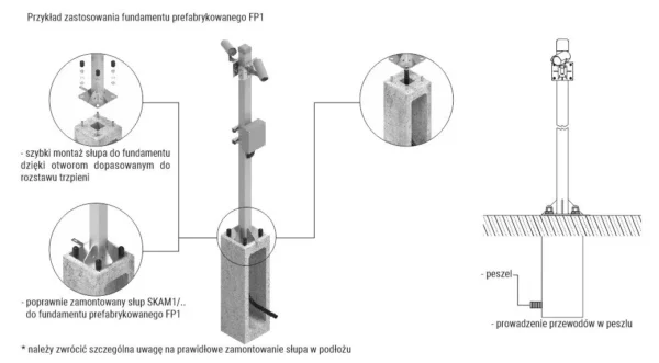 fundament prefabrykowany ats fp2 pod sup ats 5c95ae22d8c24060aa006c836caffec8