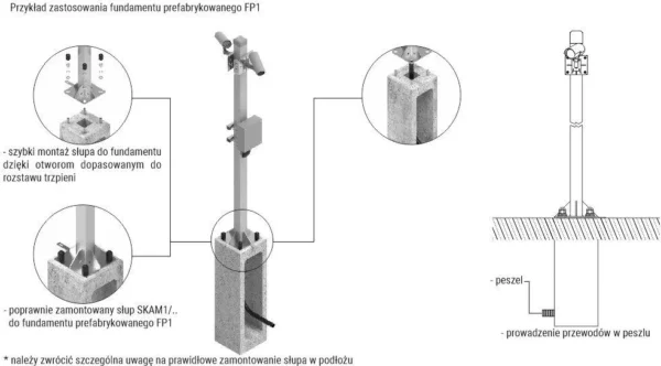 fundament prefabrykowany ats fp3 pod sup ats 59f0d062a224430a88064761cfb7f556