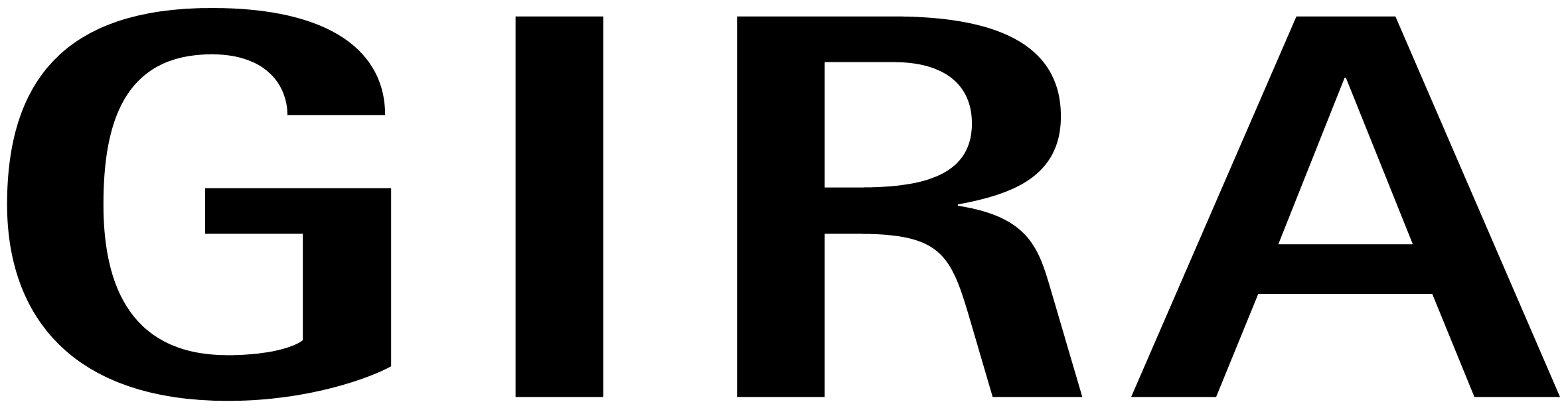 Myślenie perspektywiczne i komfort