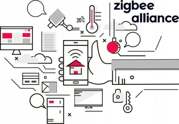 gise smart czujnik dymu zigbee tuya gsks zb a41f280916b54a67b00540890272bd18