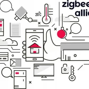 gise smart przycisk scen zigbee tuya gsbt zb 33abc267ebac4231b617387d58c7d807