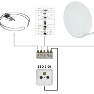 gniazdo ssd2 00 rtvsat koncowe 171a3f20449040beb89d1aef5fb6eb26
