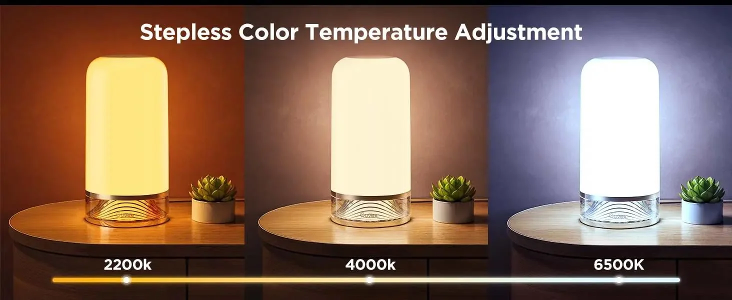 Wysoka jasność i oszczędność energii