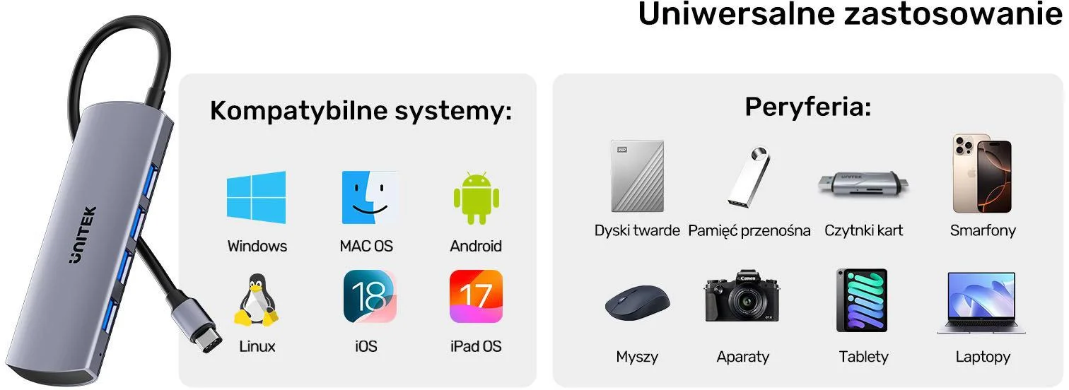 Hub USB-C Unitek Hub 4w1 USB-C 10 Gbps, 4x USB-A