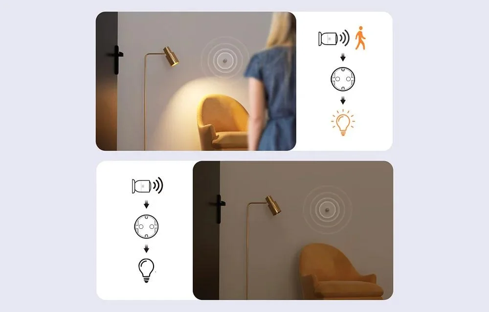 Inteligentne gniazdko WiFi Sonoff S60TPF