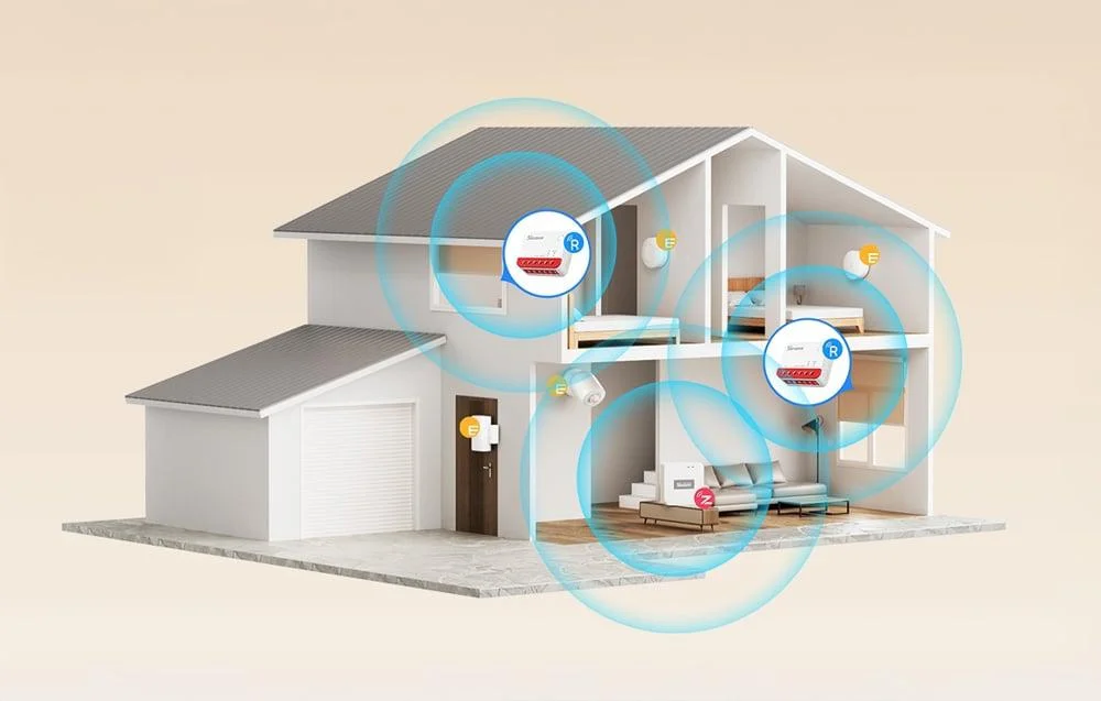 Wzmacnianie sygnału Zigbee