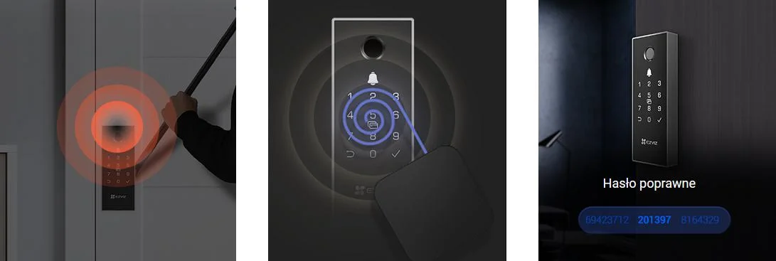 Wielopoziomowe bezpieczeństwo w standardzie