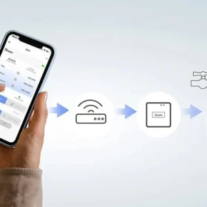 inteligentny zaworlicznik wody zigbee sonoff swv bsp 34 b5f963001529463e99b0b74f8ccd635e