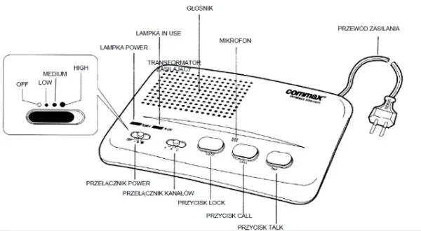 interkom commax wi 3sn komplet 2 szt 3697 5859878c15884efcaa4c1866a157a41c