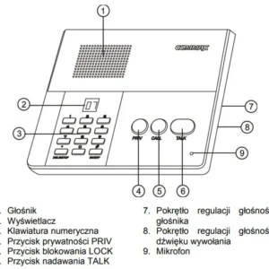 interkom gosnomowiacy commax cm 810 nadrzedny do cm 800s 164eac26771e48f0b9d1b7306a4f4c4e