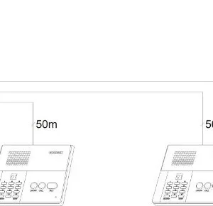 interkom gosnomowiacy commax cm 810m stacja rownorzedna ae7e349237c94d11afd75f6c08e186bb