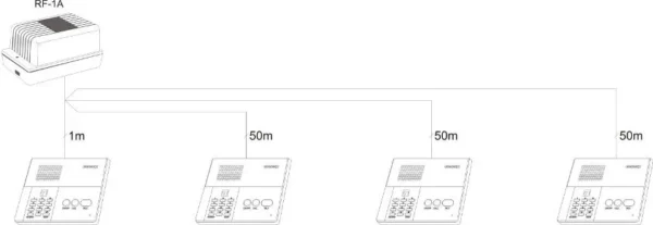 interkom gosnomowiacy commax cm 810m stacja rownorzedna ae7e349237c94d11afd75f6c08e186bb
