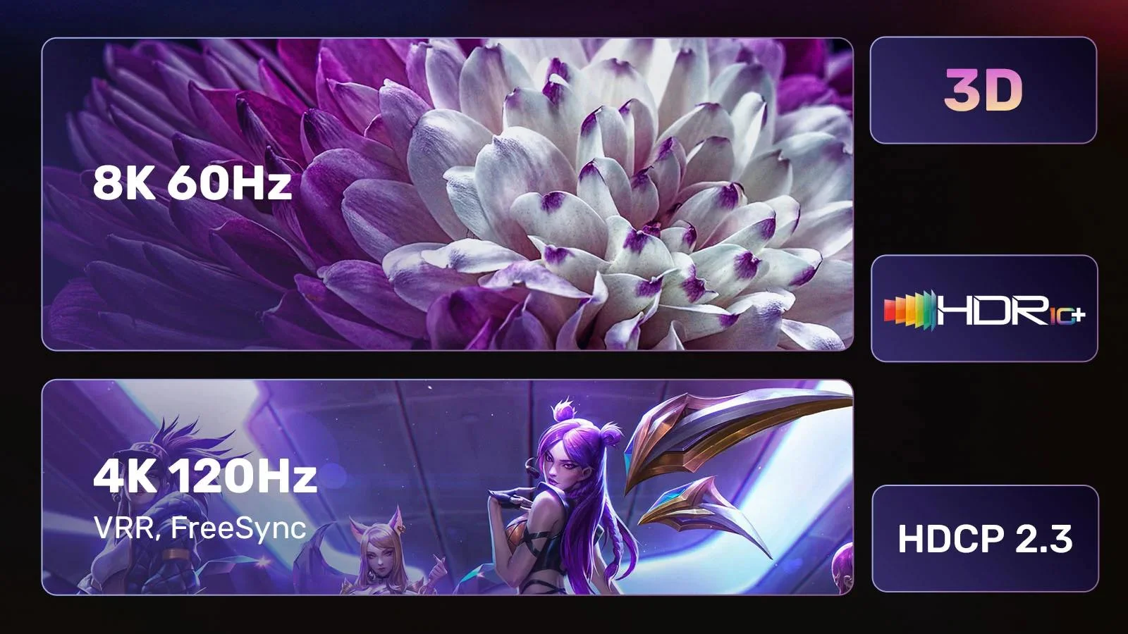 Kabel DisplayPort Unitek 1.4 do HDMI 2.1, 8K, 1,8m