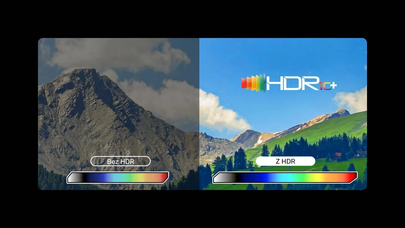 Kabel DisplayPort Unitek 1.4 do HDMI 2.1, 8K, 1,8m