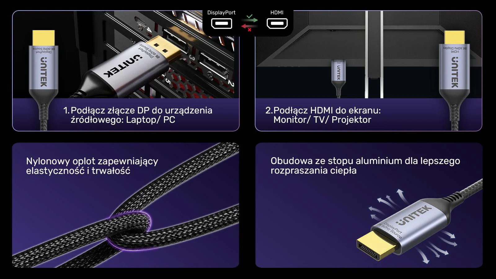 Kabel DisplayPort Unitek 1.4 do HDMI 2.1, 8K, 1,8m