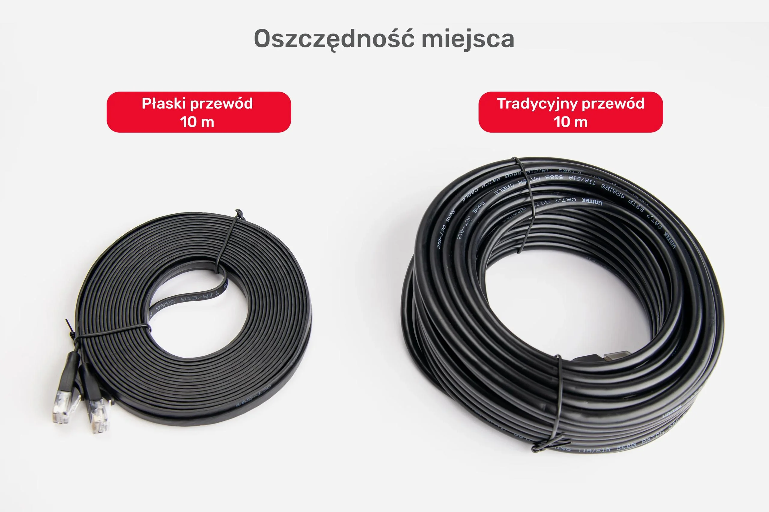 Kabel Ethernet Unitek patchcord cat.7 SSTP (8P8C), RJ-45 LAN, przewód sieciowy 2m, płaski