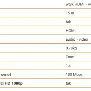 kabel hdmi hdmi v14filtry 15m ddd729c73f1e4c7285e73bc54d3af24b