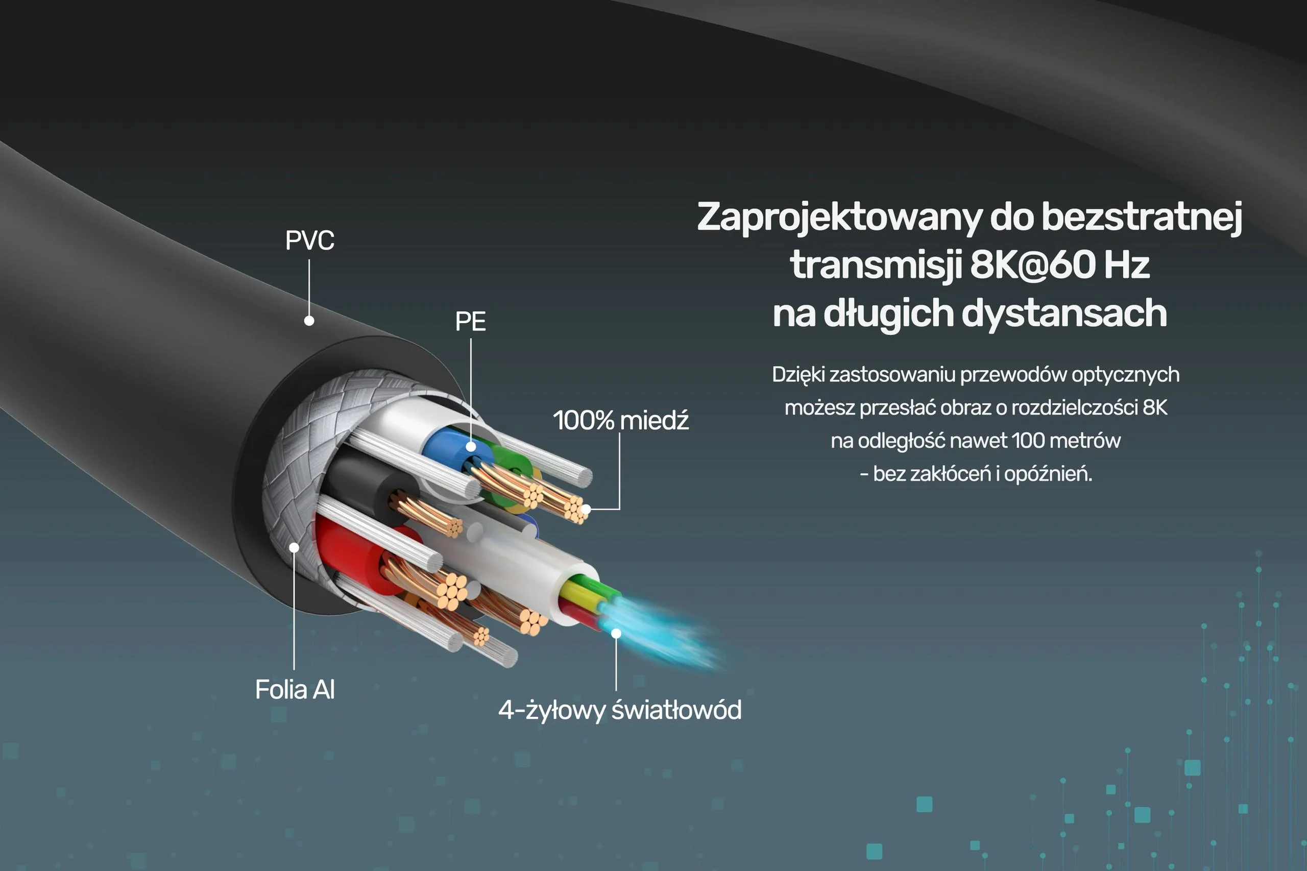 Kabel HDMI Unitek optyczny HDMI 2.1 AOC 8K 120Hz 50m
