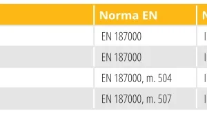 kabel swiatowodowy aramid z xotktcdd 2j 100m 98923494235346df985815e7841d6136