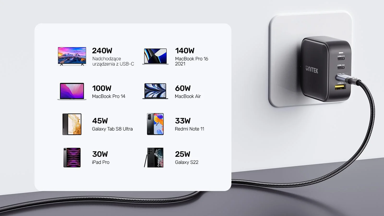 Kabel USB Unitek C14110GY-2M USB-C do ładowania PD 240W, 2metry