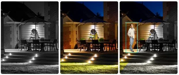 Zobacz wszystko – nawet w nocy Smart Dual Illuminator: