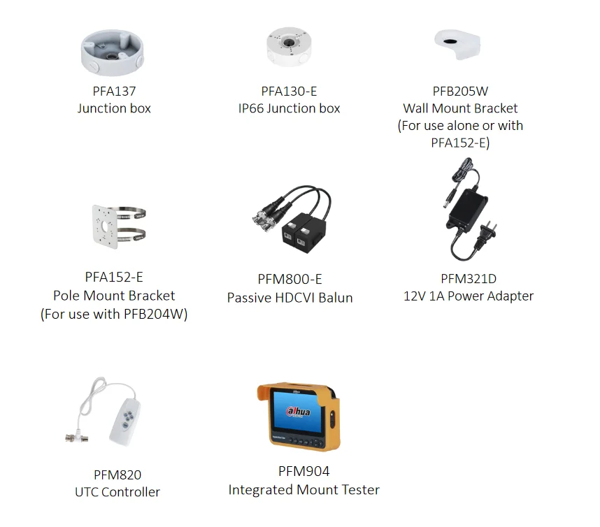 Elementy komplementarne