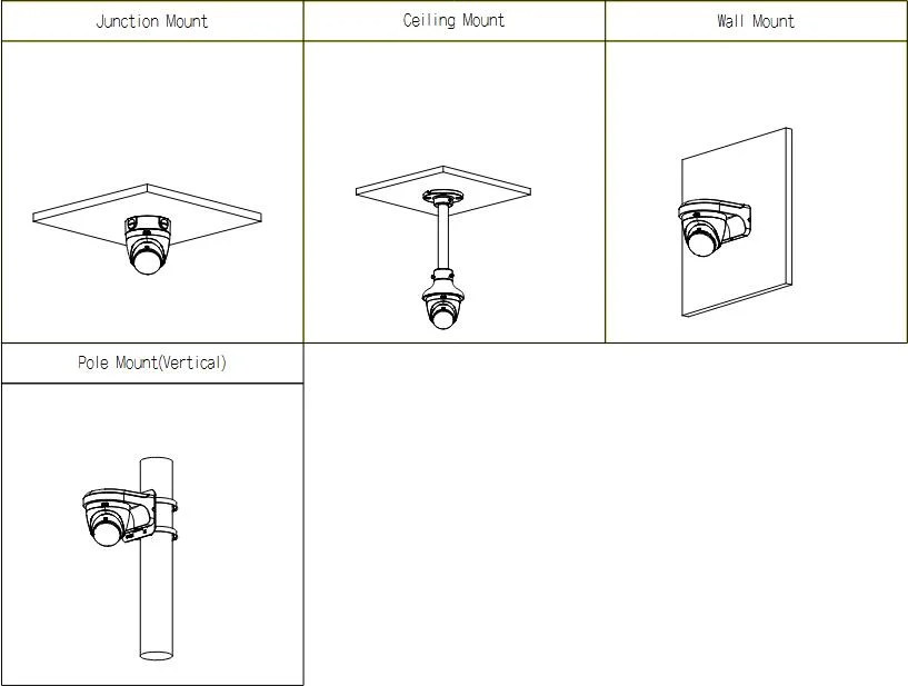 Kamera 4W1 Dahua HAC-HDW1549X-A-PRO-0280B-DIP