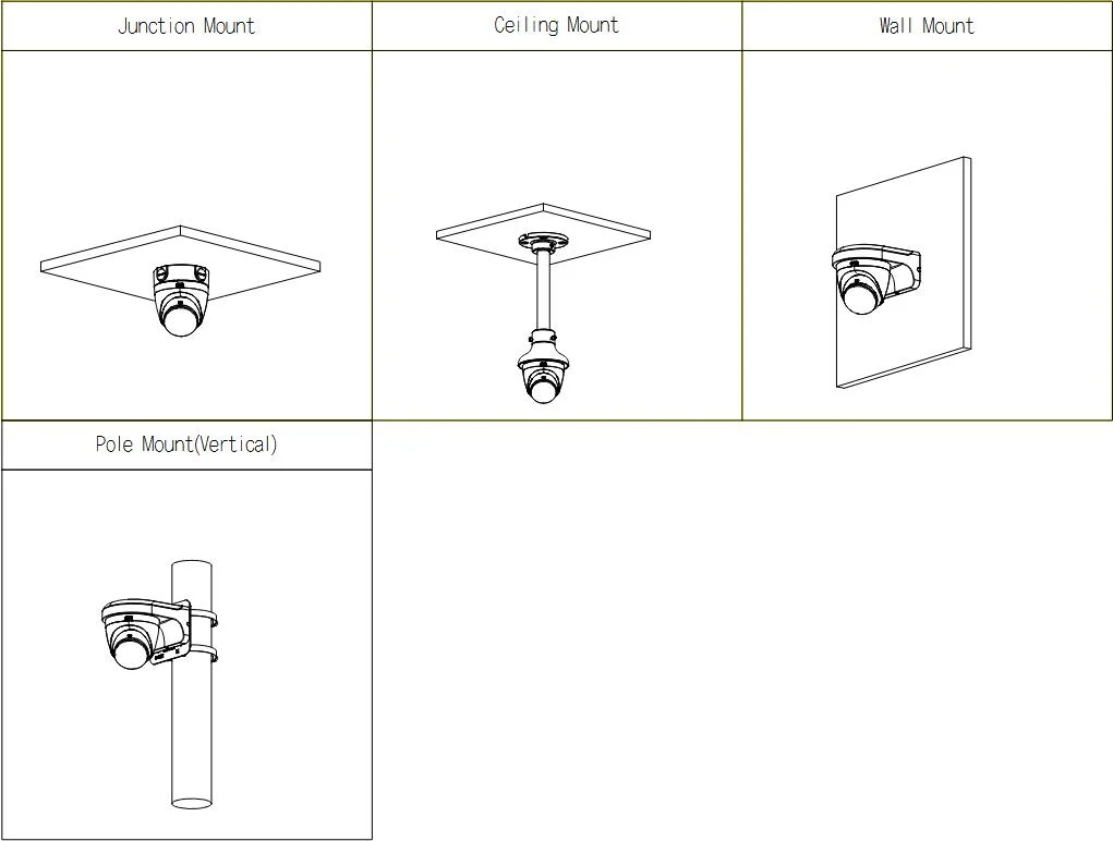 Kamera 4W1 Dahua HAC-HDW1549X-IL-A-PRO-0280B-DIP