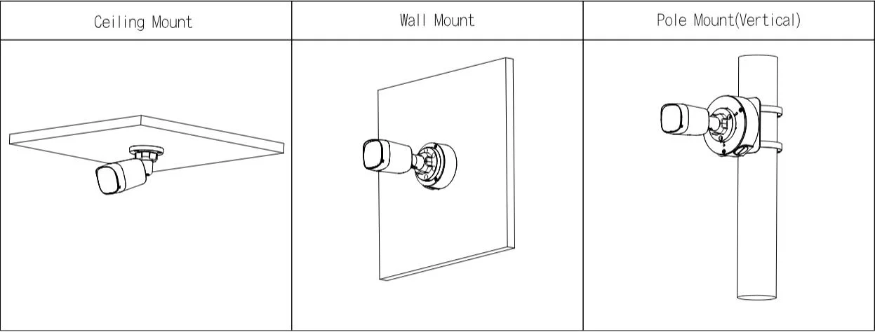 Kamera 4W1 Dahua HAC-HFW1500RL-IL-A-0280B-S3-DIP
