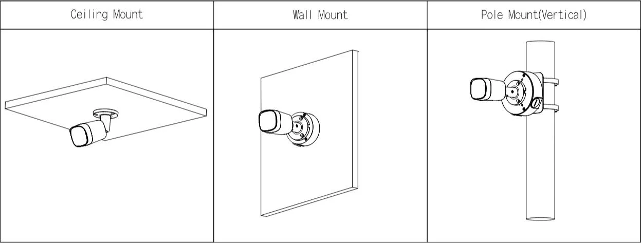 Kamera 4W1 Dahua HAC-HFW1500RM-IL-T-0280B-DIP