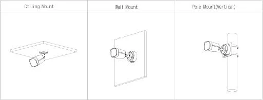KAMERA 4W1 DAHUA HAC-HFW1500TLM-IL-T-0280B-DIP