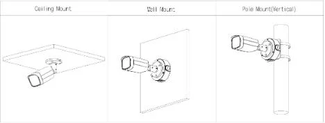 Kamera 4W1 Dahua HAC-HFW1509TM-A-LED-0360B-S3
