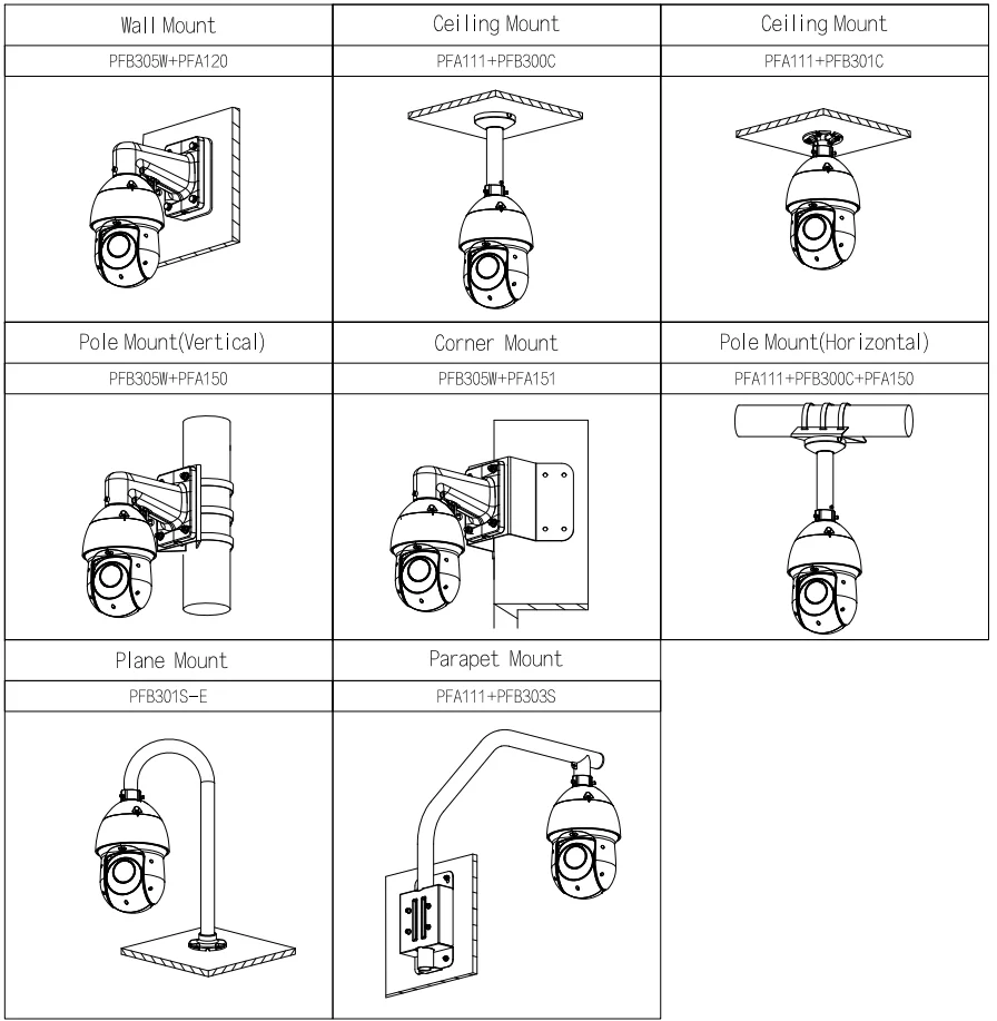 KAMERA 4w1 DAHUA SD49225DB-HC