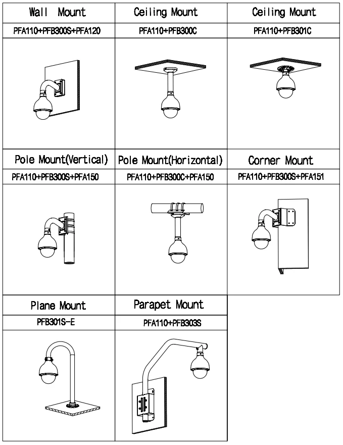 KAMERA 4w1 DAHUA SD50225DB-HC