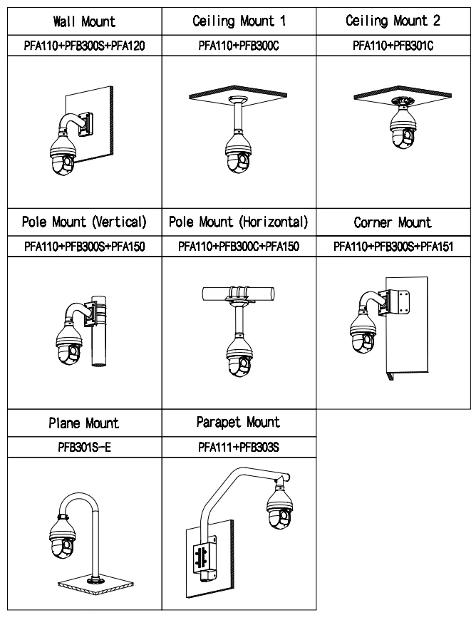 KAMERA 4w1 DAHUA SD59225DB-HC