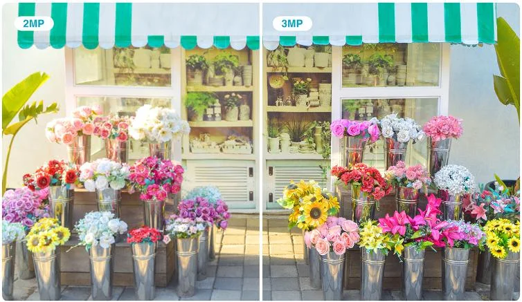 Zobacz więcej, z większą precyzją