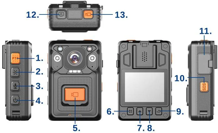 Elementy sterujące i interfejsy kamery nasobnej: