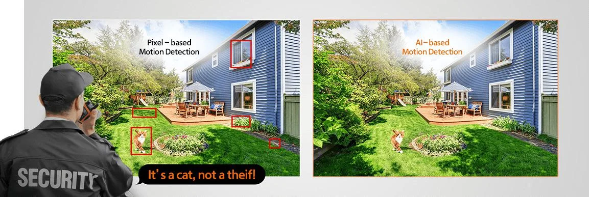 Redukcja fałszywych alarmów