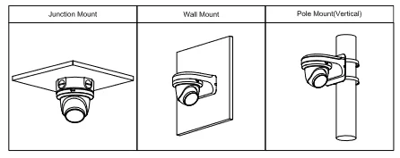 Sposób montażu i wymiary