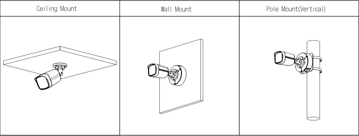 KAMERA HDCVI DAHUA HAC-HFW1500TLM-0280B-S3-DIP