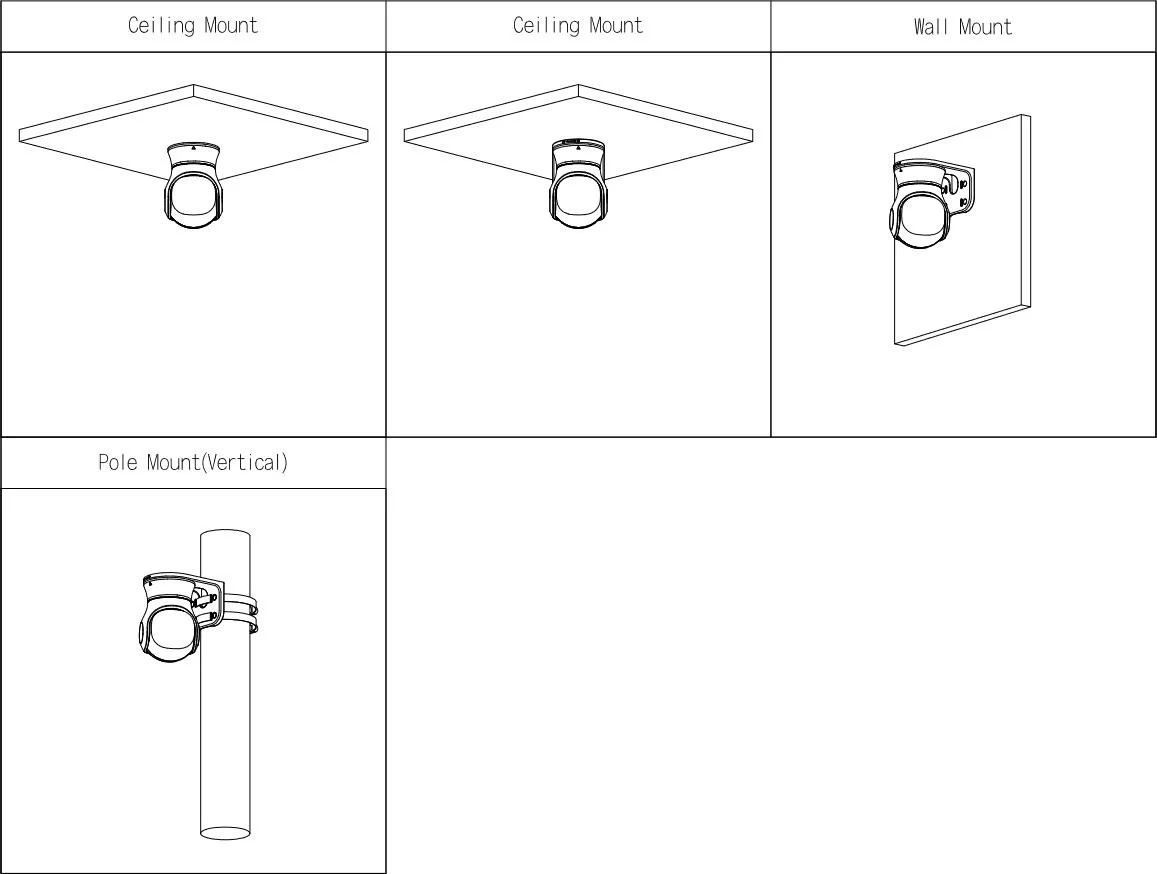 KAMERA HDCVI DAHUA HAC-PT1500A-IL-A-0280B-S2