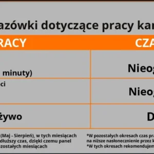 kamera ip bezprzewodowa 4g lte obrotowa z panelem solarnym o b24c4ac233074356975159102edb0433