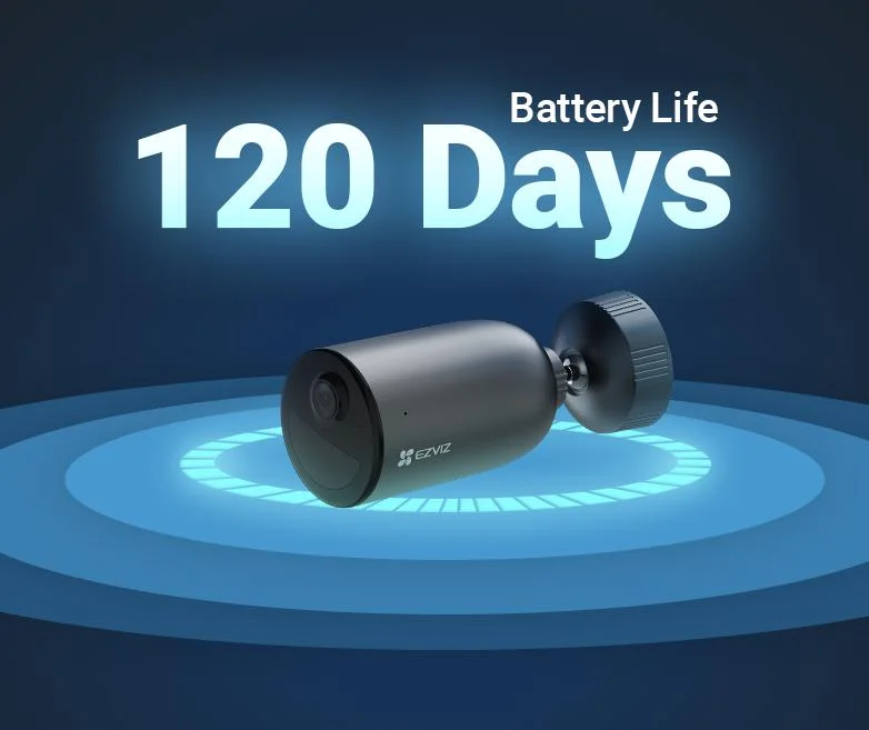 Niezawodna kamera zasilana akumulatorem