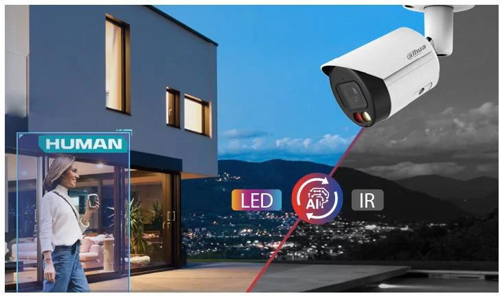 Technologia Dahua Smart Dual Illuminators