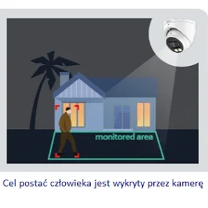 kamera ip dahua ipc hdbw2649e s il 0360b 37c9ed07f9ff403dadbb06538ffb9c91