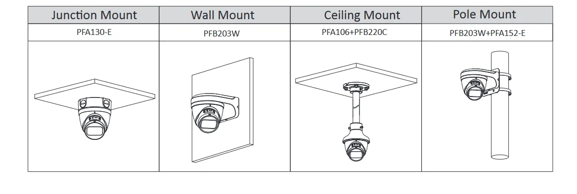 KAMERA IP DAHUA IPC-HDW1431T-ZS-2812-S4